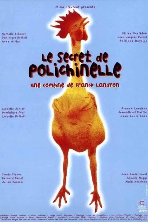 Le secret de Polichinelleのポスター
