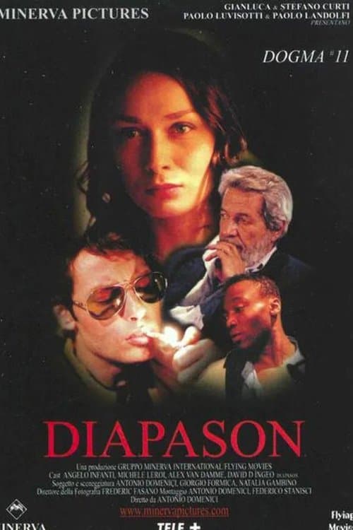 Diapasonのポスター