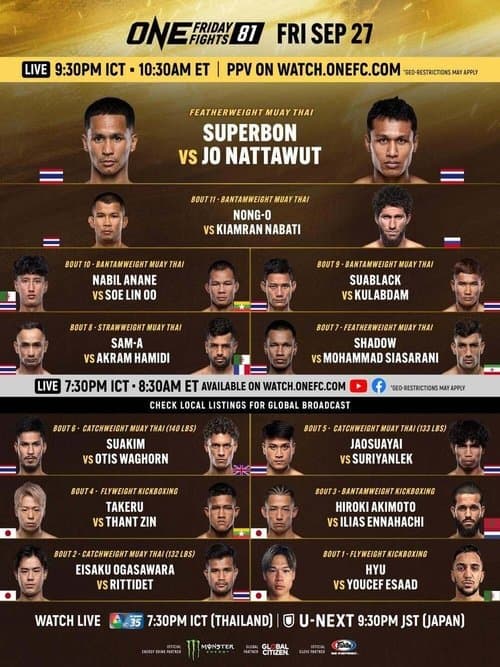 ONE Friday Fights 81: Superbon vs. Nattawutのポスター