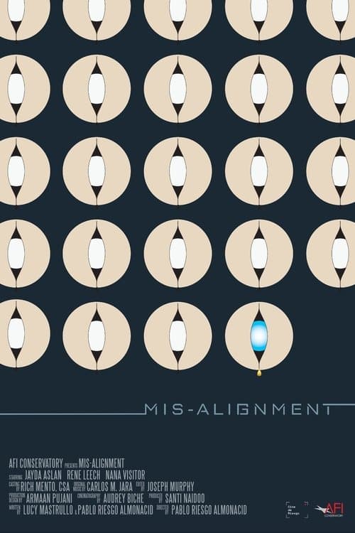Mis-Alignmentのポスター