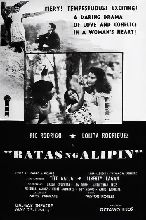 Batas Ng Alipinのポスター