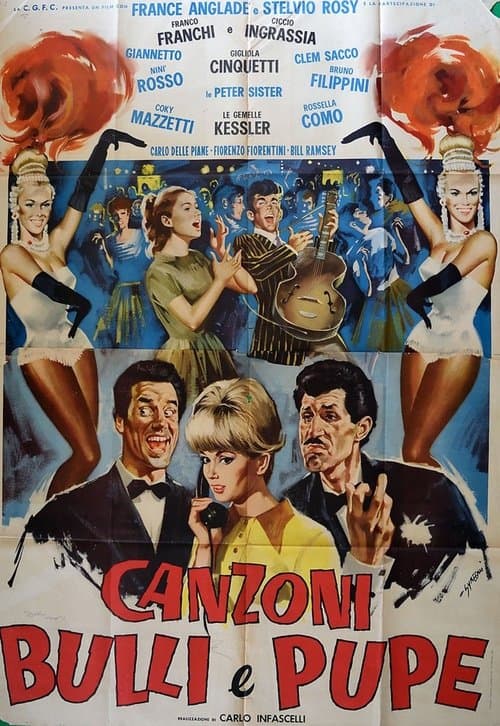 Canzoni, bulli e pupeのポスター