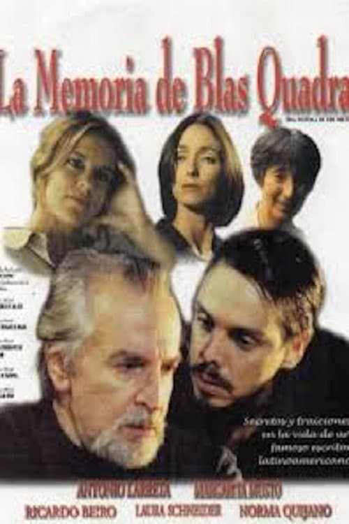 La memoria de Blas Quadraのポスター