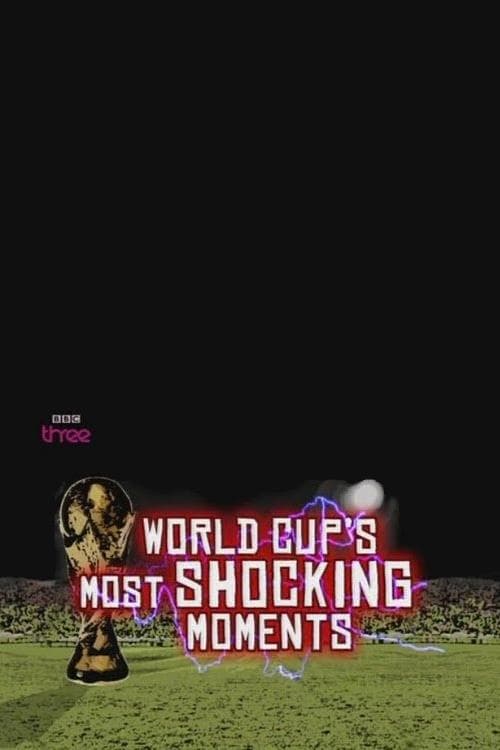 50 Most Shocking Moments in World Cup Historyのポスター