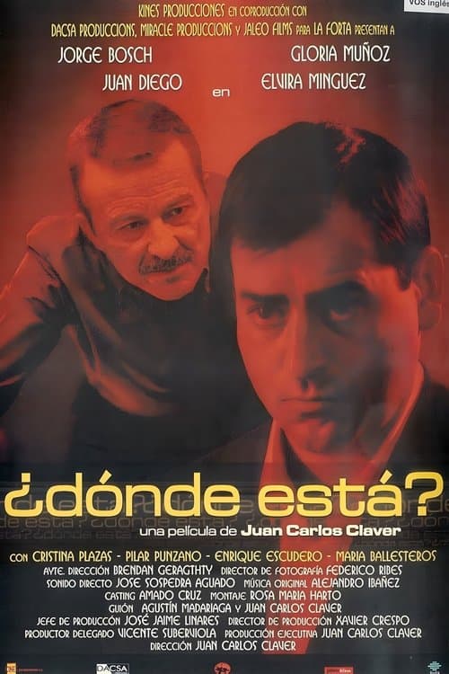 ¿Dónde está?のポスター