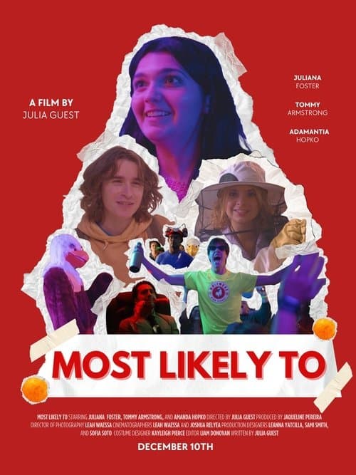 Most Likely Toのポスター