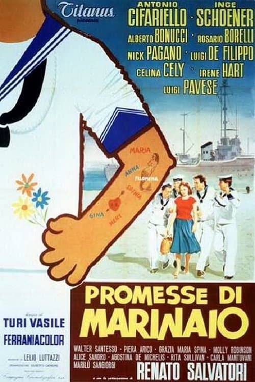 Promesse di marinaioのポスター