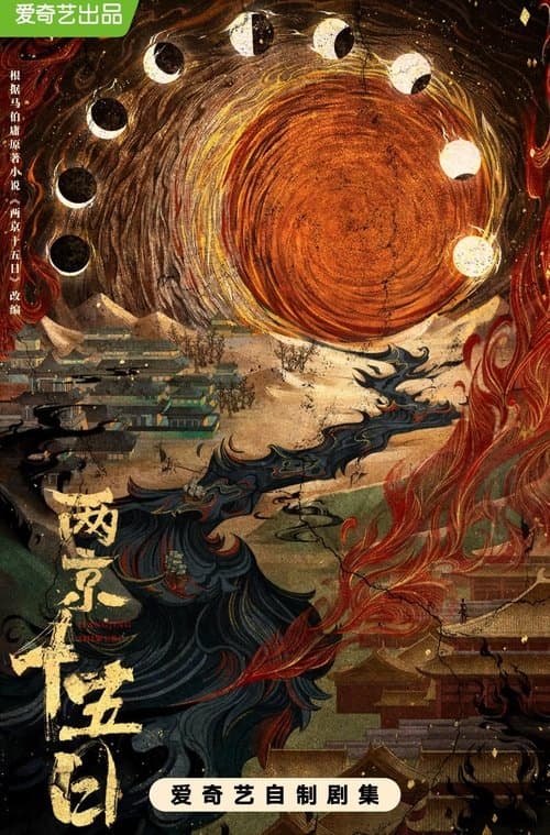 两京十五日のポスター