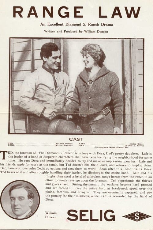The Range Lawのポスター