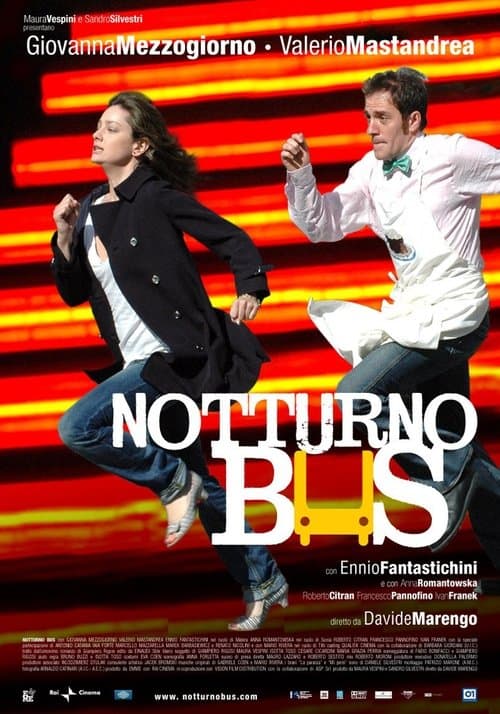 Notturno Busのポスター