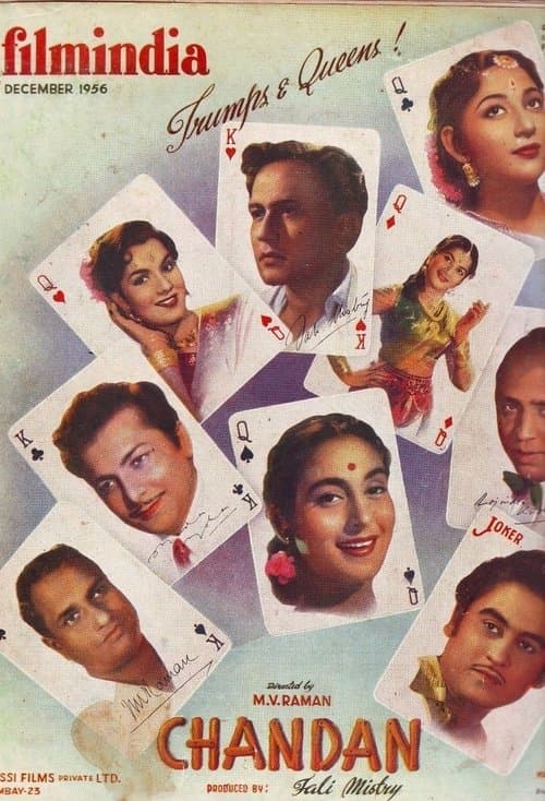 Chandanのポスター