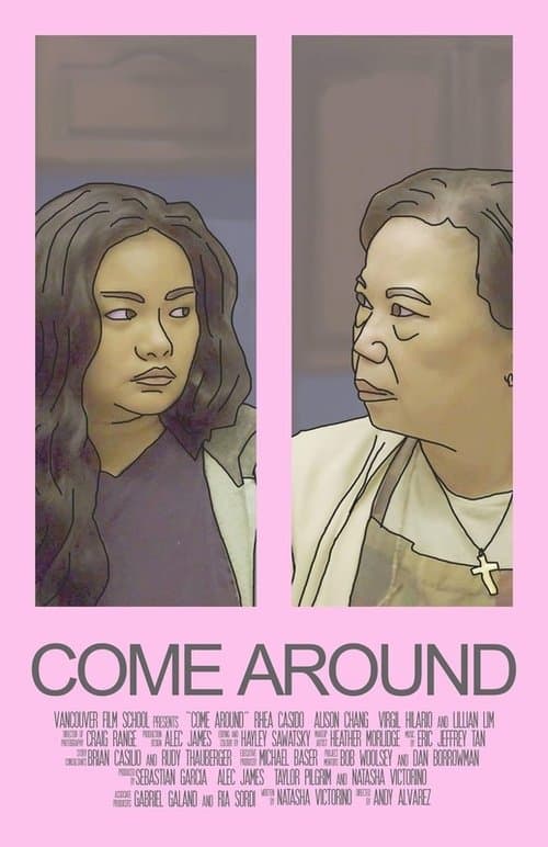 Come Aroundのポスター