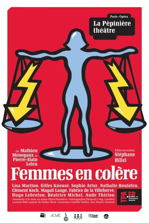 Femmes en colèreのポスター