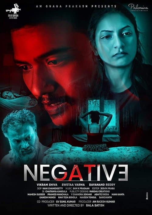 Negativeのポスター