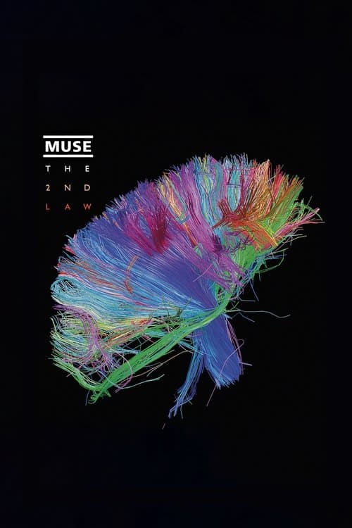 Muse: The Making Of The 2nd Lawのポスター