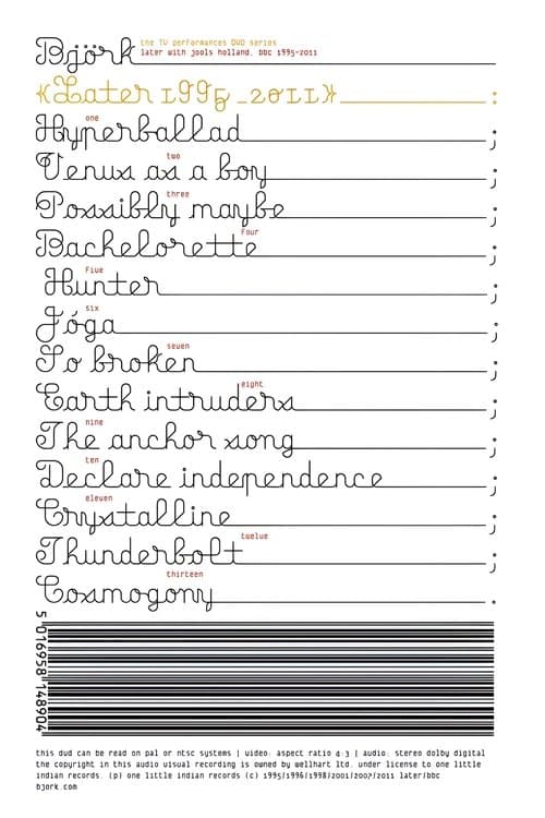 Björk: Later 1995-2011のポスター