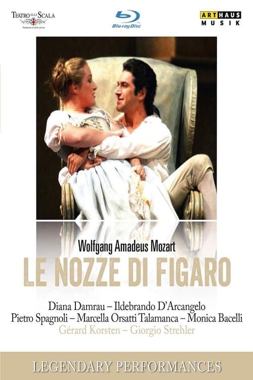 Le nozze di Figaroのポスター