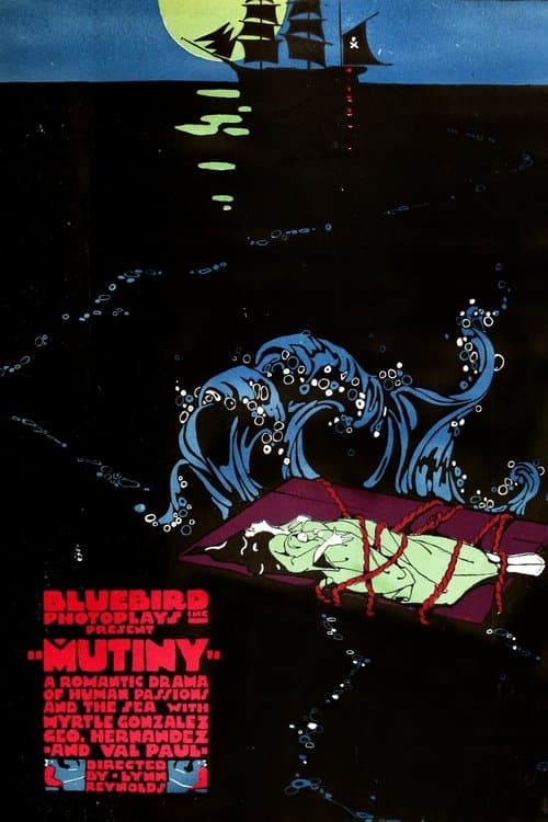 Mutinyのポスター
