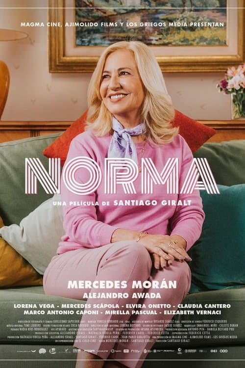 Normaのポスター
