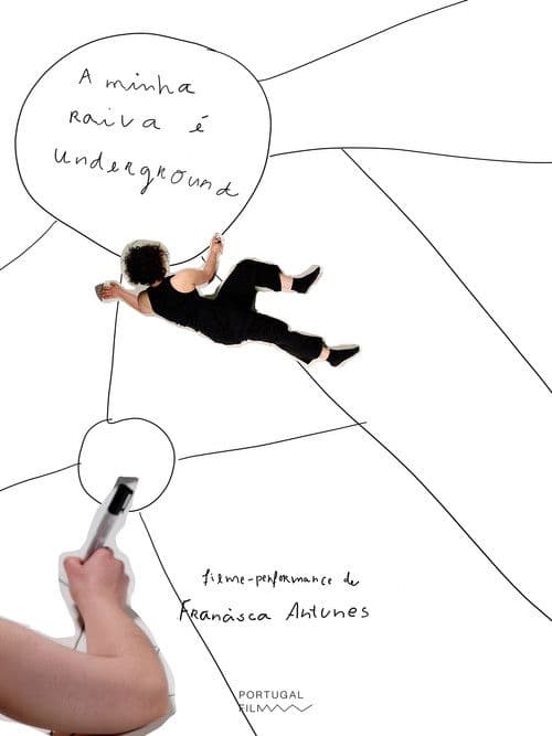 A minha raiva é undergroundのポスター