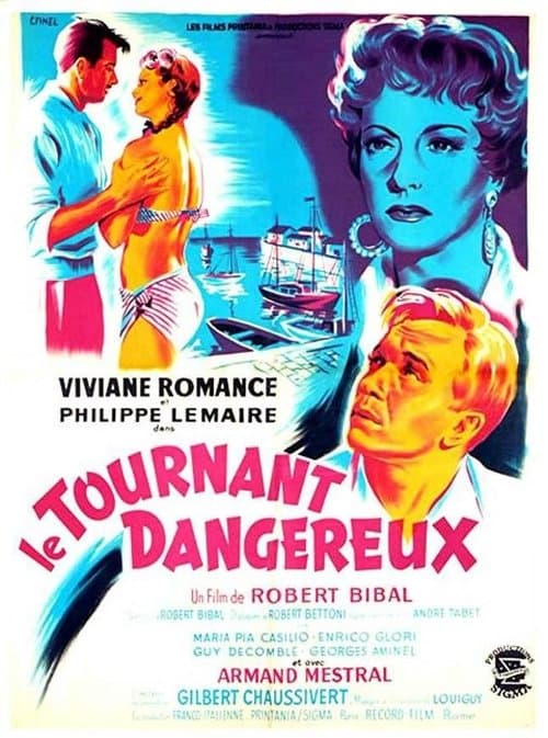 Le Tournant dangereuxのポスター