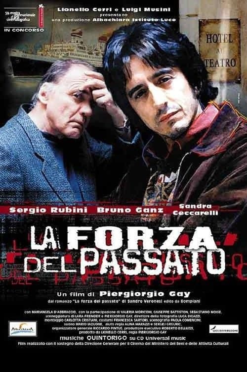 La forza del passatoのポスター