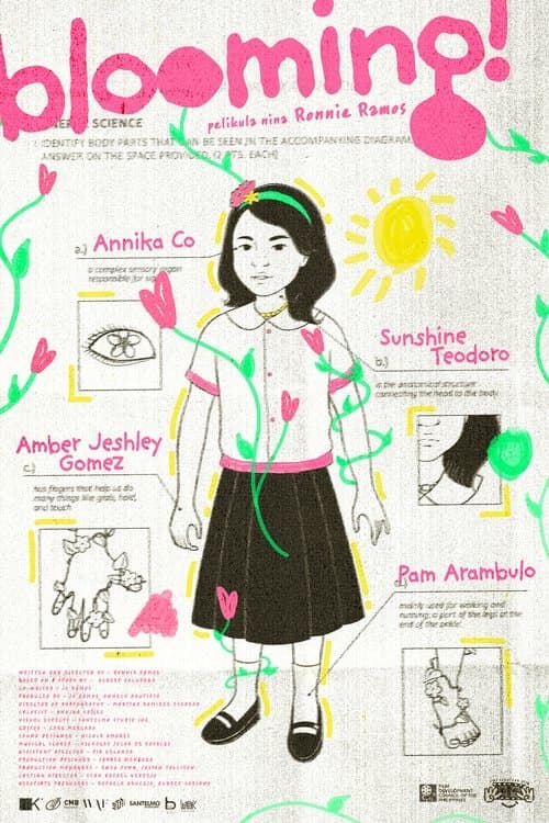 Blooming!のポスター