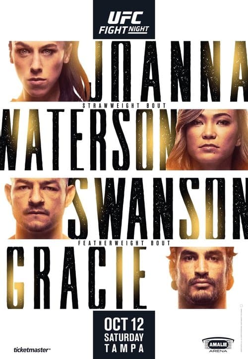 UFC Fight Night 161: Joanna vs. Watersonのポスター