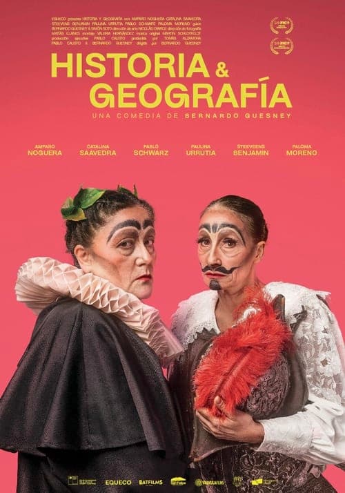 Historia y Geografíaのポスター