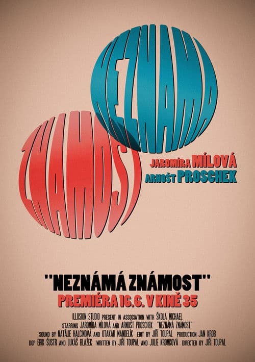 Neznámá Známostのポスター