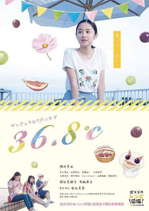 36.8℃ サンジュウロクドハチブのポスター