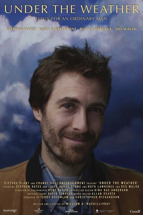 Under the Weatherのポスター