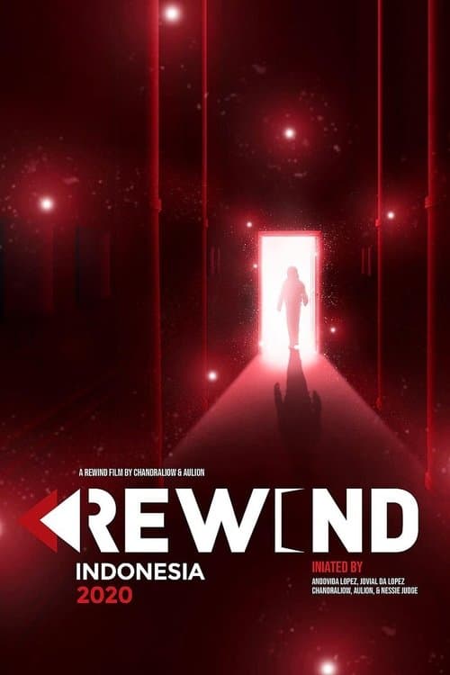 REWIND INDONESIA 2020のポスター