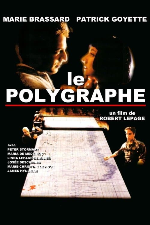 Le Polygrapheのポスター