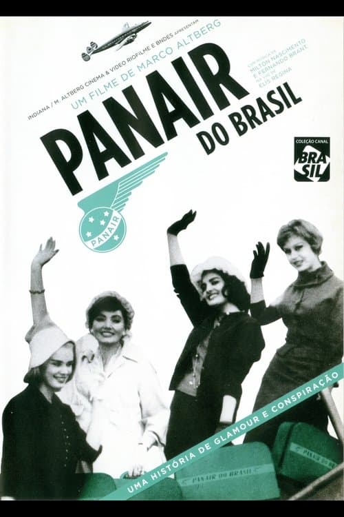 Panair do Brasilのポスター