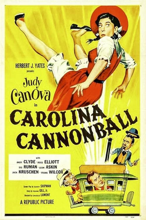 Carolina Cannonballのポスター