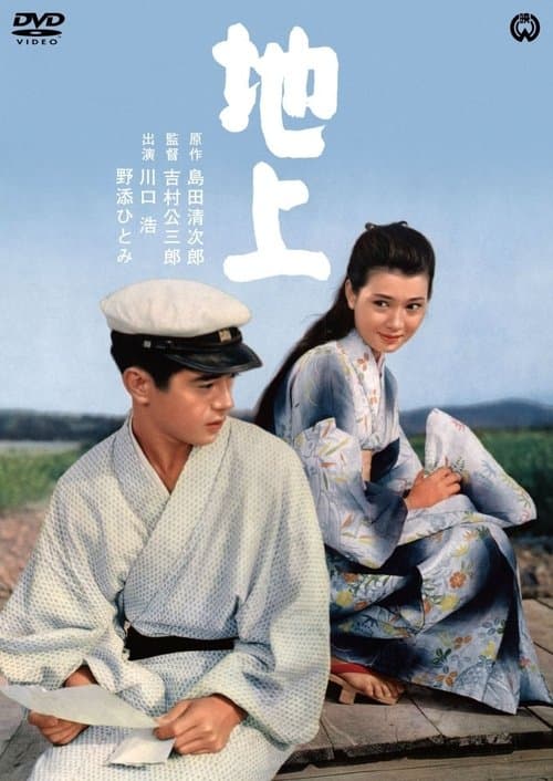 地上のポスター