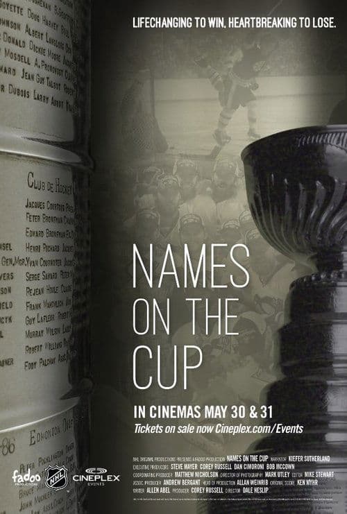 Names on the Cupのポスター