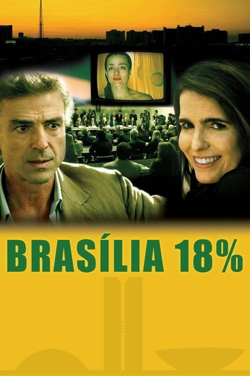 Brasília 18%のポスター