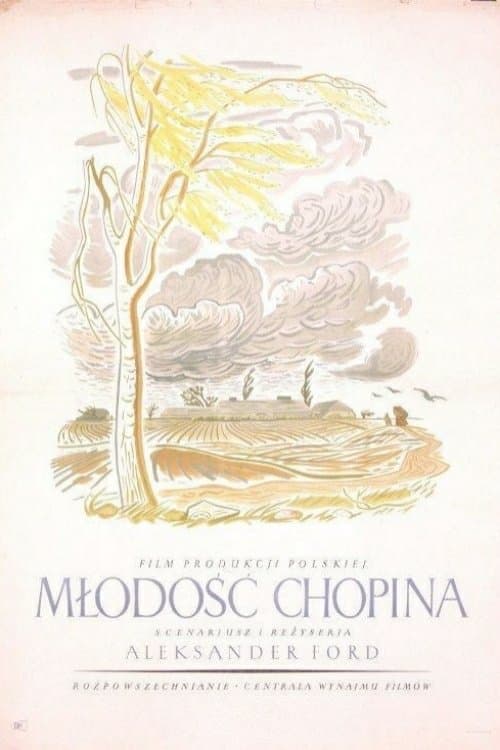 Młodość Chopinaのポスター