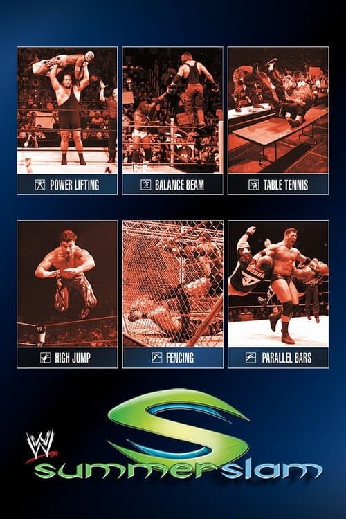WWE SummerSlam 2004のポスター