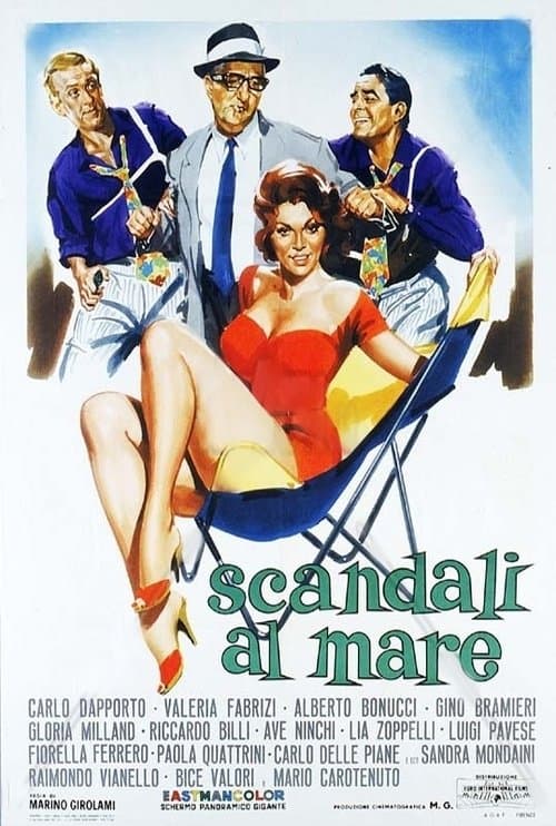 Scandali al mareのポスター