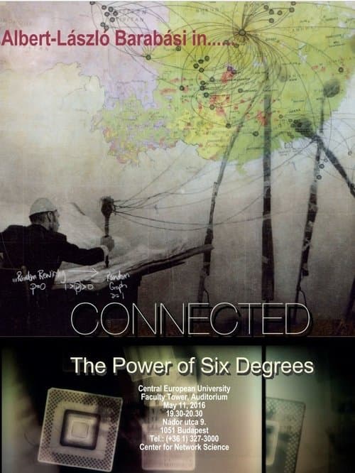 Connected: The Power of Six Degreesのポスター