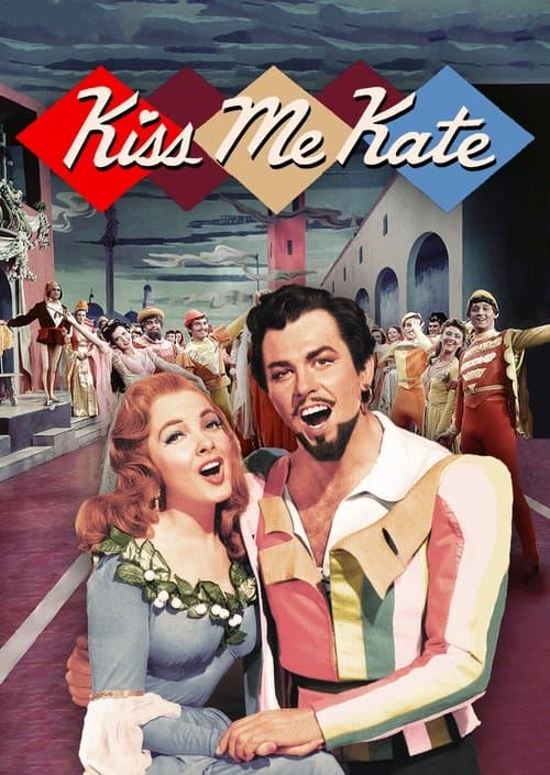 Kiss Me Kateのポスター