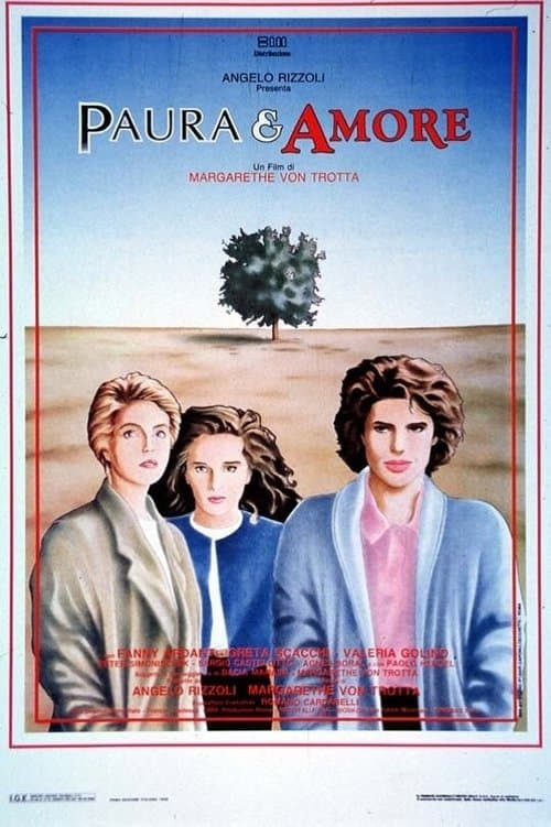 Paura e amoreのポスター