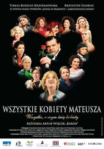 Wszystkie kobiety Mateuszaのポスター