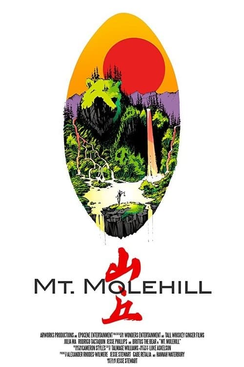 Mt. Molehillのポスター