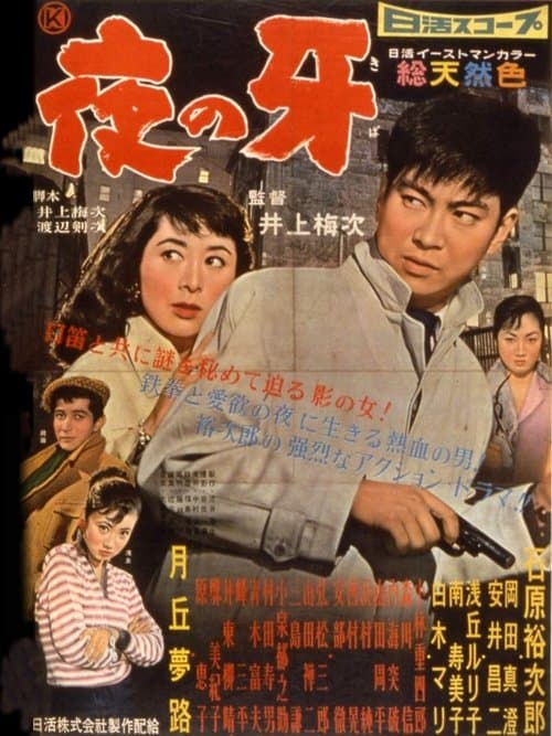 夜の牙のポスター