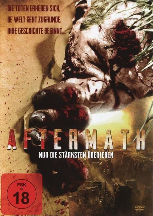 Aftermathのポスター