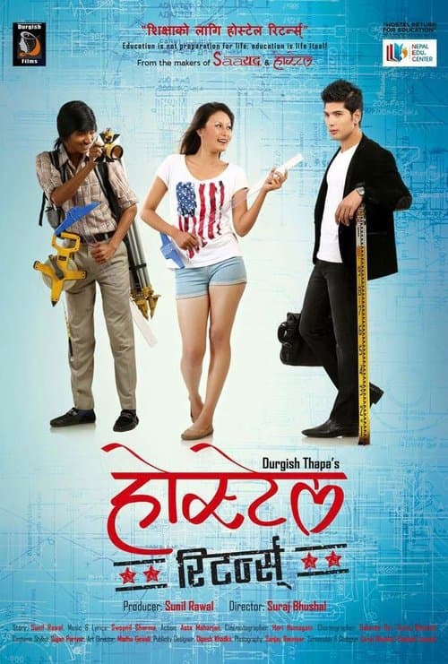 होस्टेल रिटनर्सのポスター